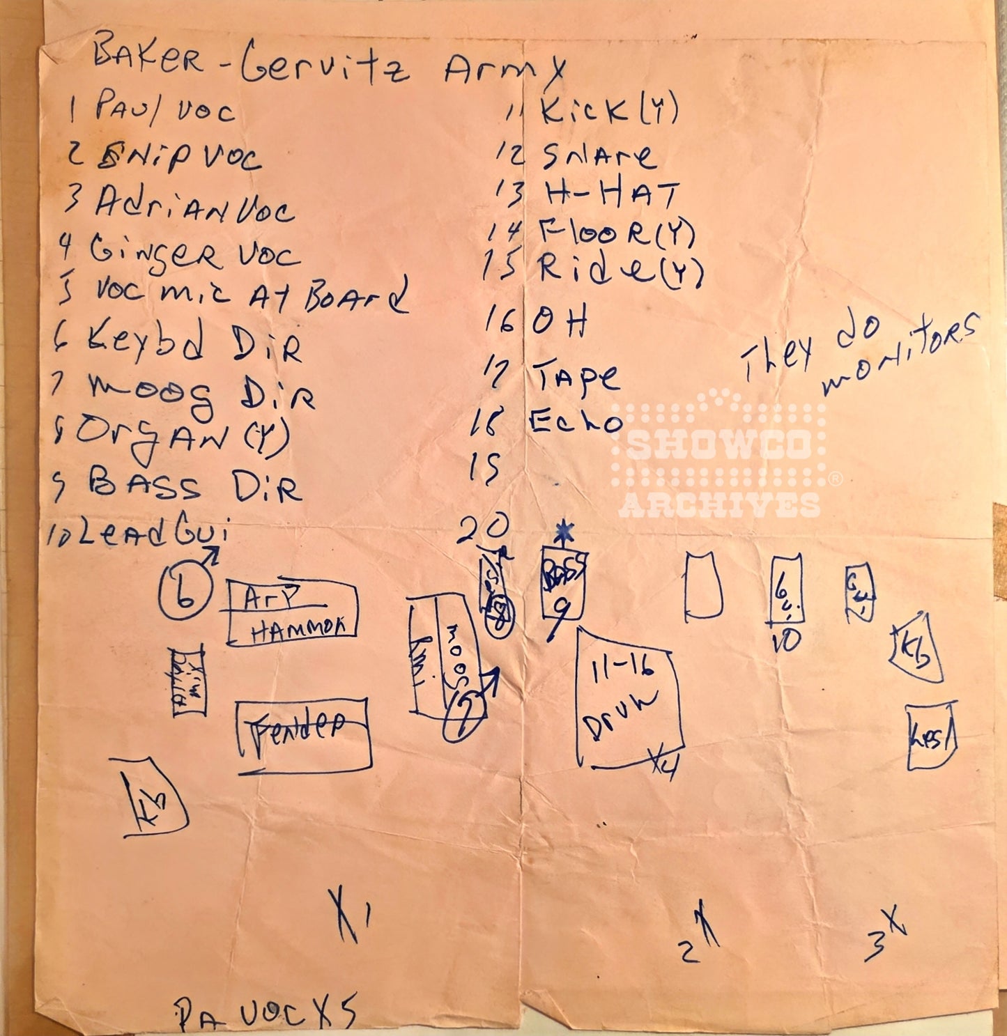 Baker Gurvitz Army – Original Stage Plot (SHOWCO Document)