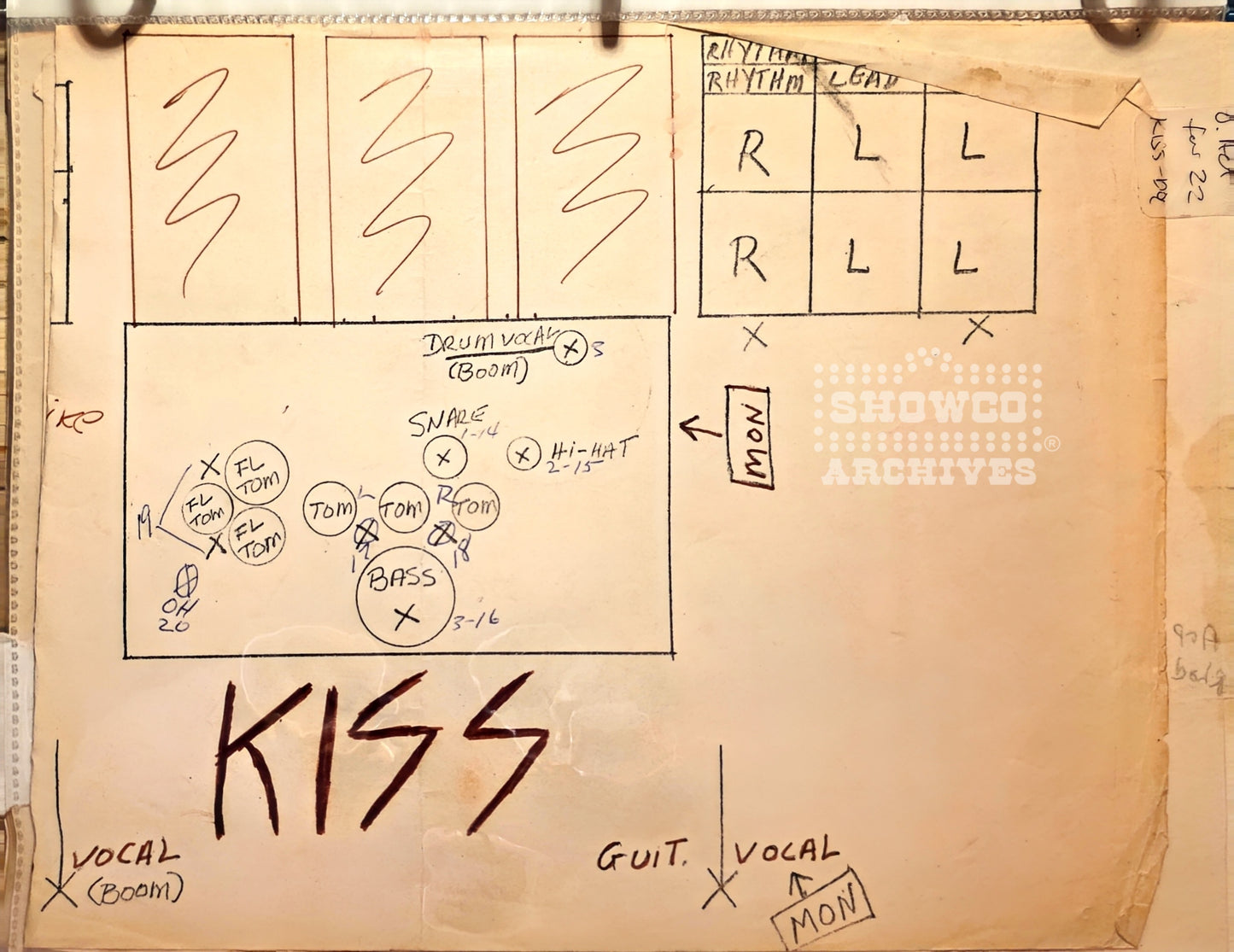 KISS Original Handwritten Input List & Mic Chart — SHOWCO / ZZ Top Tour (1974/1975)