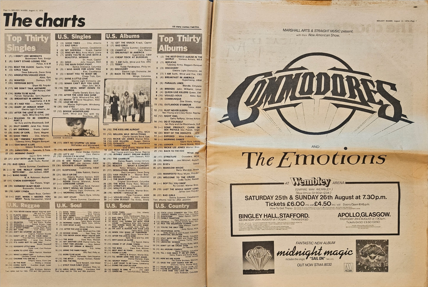 Melody Maker — August 11, 1979 | Bob Marley Cover, Led Zeppelin “In Through the Out Door” LP Review | Donnie “DK” Kretzschmar’s Closet