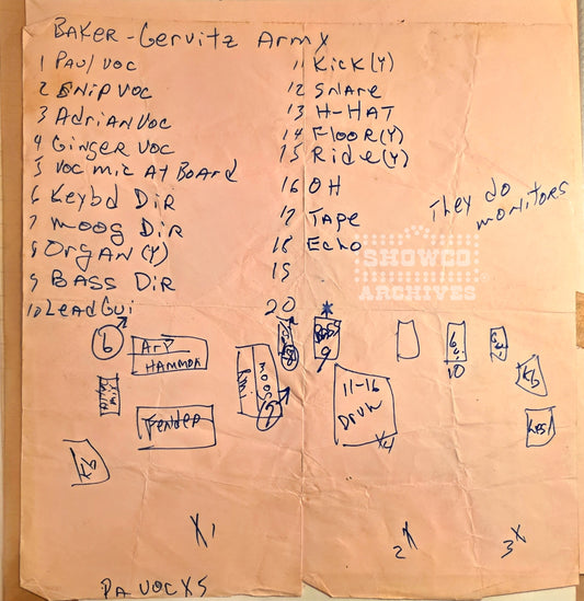 Baker Gurvitz Army – Original Stage Plot (SHOWCO Document)