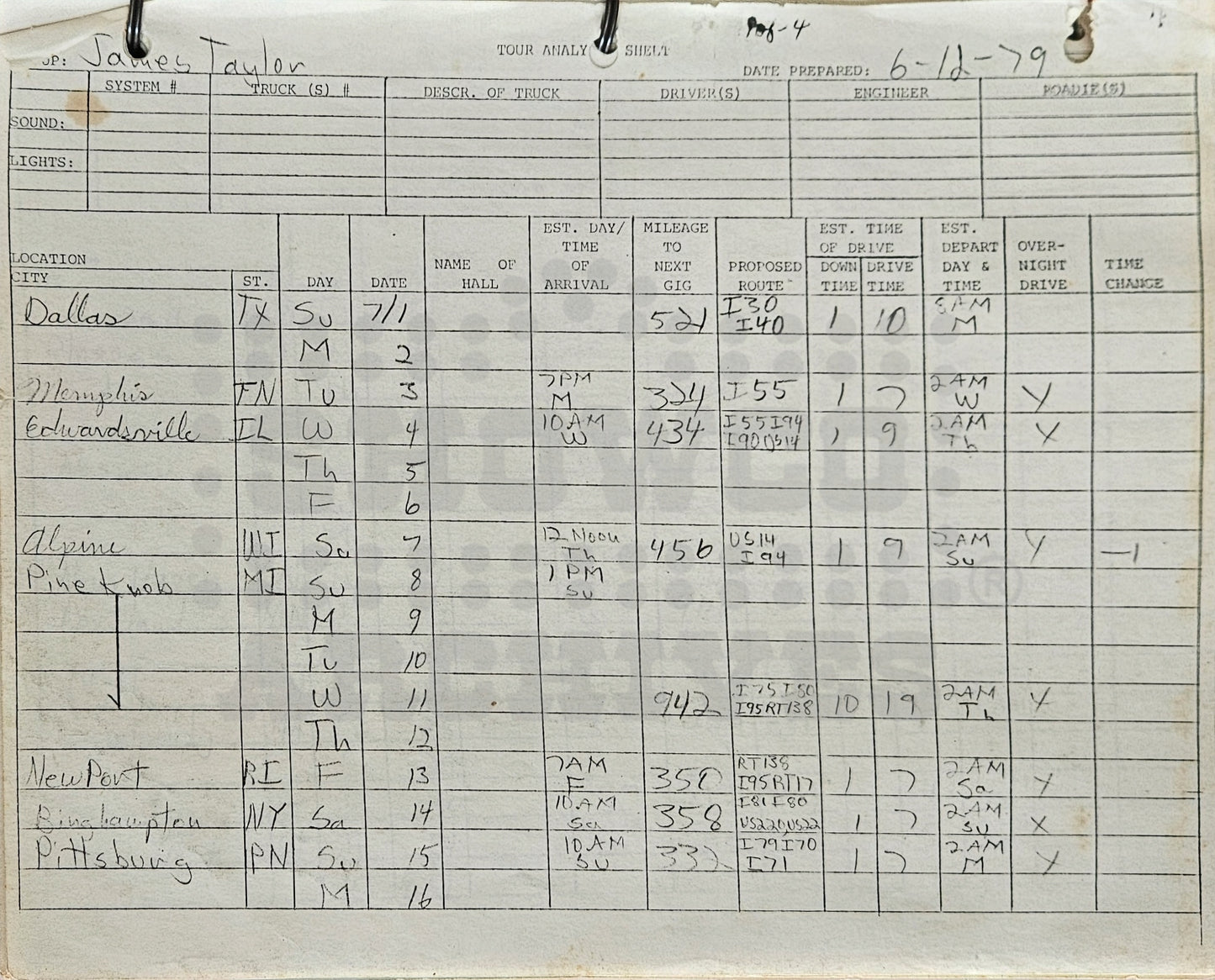 James Taylor 1979 Tour Analysis Sheet – Original SHOWCO Document