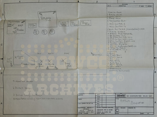 Karla Bonoff Stage Blueprint – Original SHOWCO Input List & Stage Plot