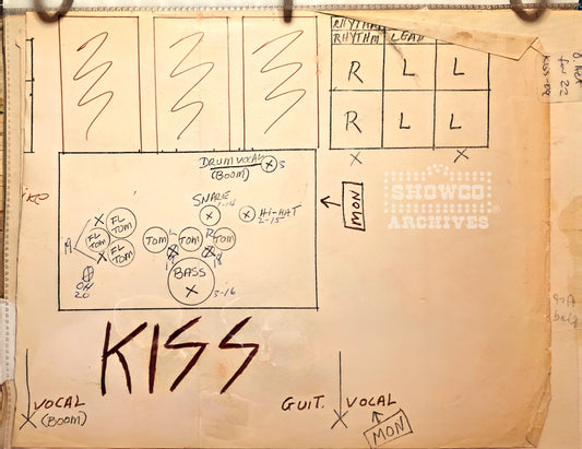 KISS Original Handwritten Input List & Mic Chart — SHOWCO / ZZ Top Tour (1974/1975)