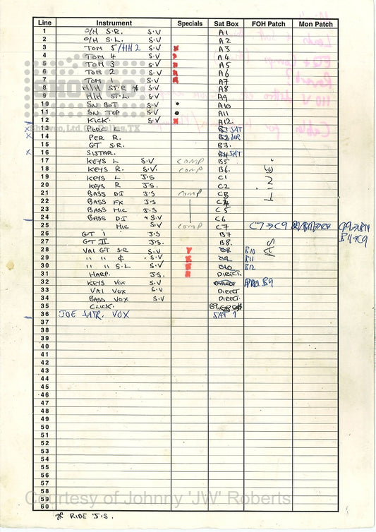 Steve Vai — Handwritten Input List / Patch Sheet, 1997 North American Tour